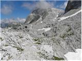 Planina Blato - Zasavska koča na Prehodavcih